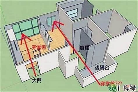 川堂煞化解